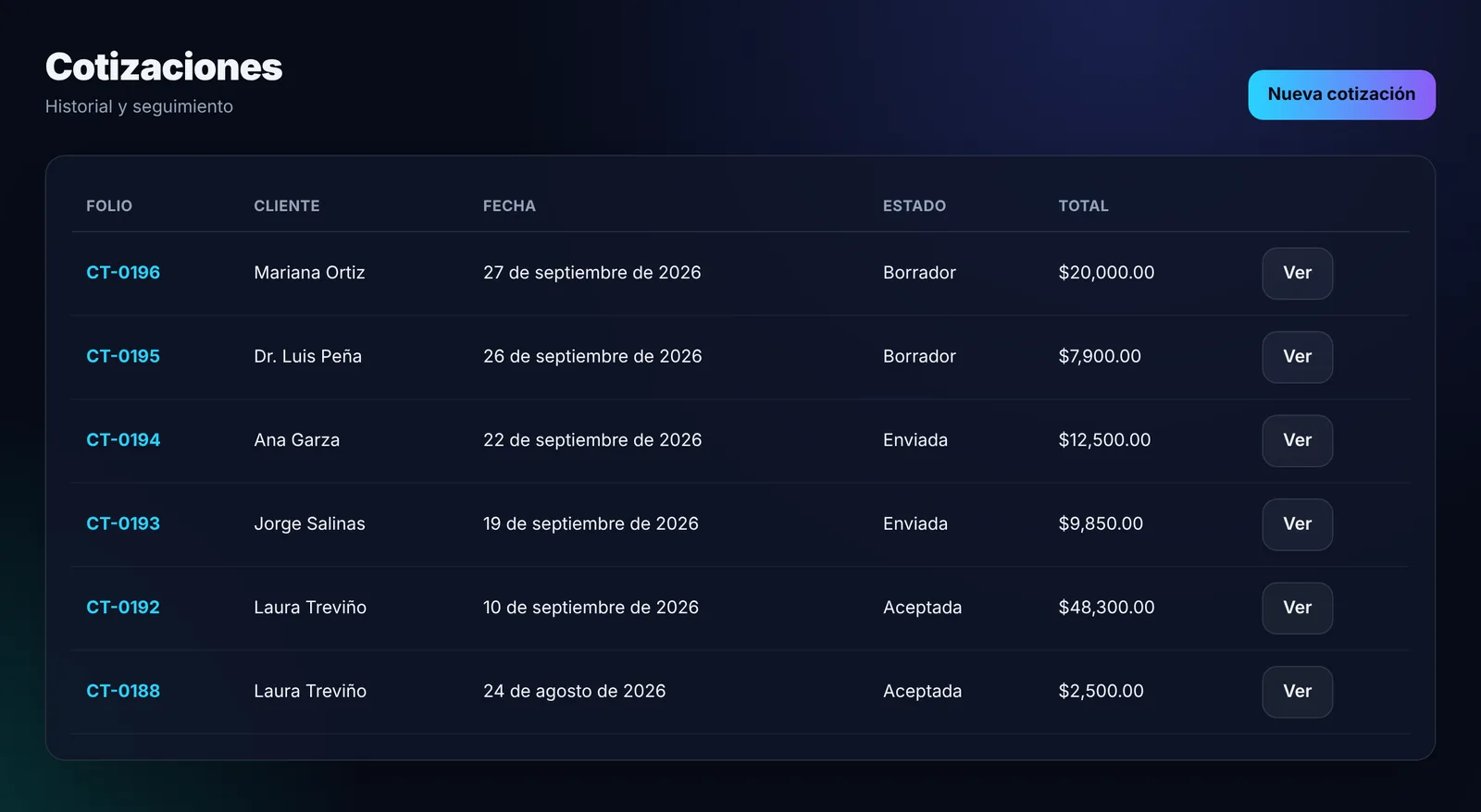 Lista de cotizaciones del Arsenium Quote Builder con folio, cliente, fecha, estado y total (datos de demostración).